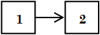 Examples of Triggers in NLP - Like to Dislike
