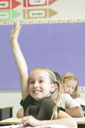 ADD, ADHD, Dyslexia Help